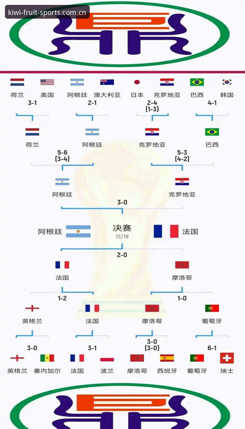 奇异果体育最新版下载安卓版 揭秘:顶级球员为何在世界杯前集体“喊累”?卡拉格炮轰赛程背后的残酷真相