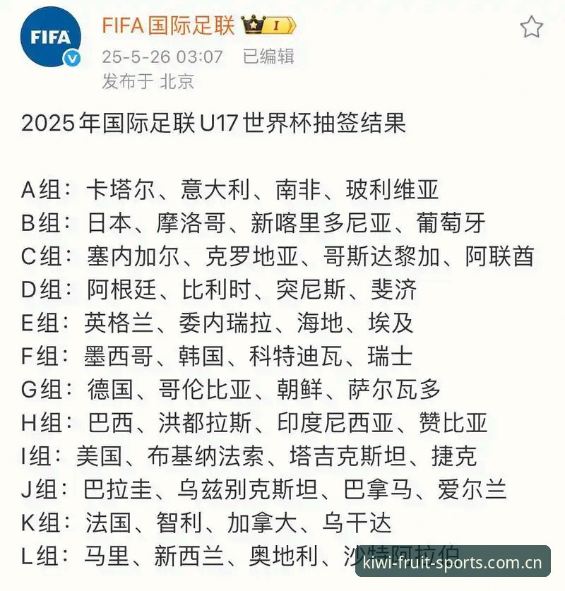 奇异果体育安装教程 U17世界杯观赛完整指南:中国男女足抽签结果与奇异果体育赛事解读