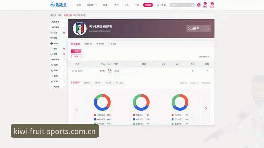奇异果体育官方下载地址 资深行业观察者分享:奇异果体育官方下载地址获取与赛事直播体验心得